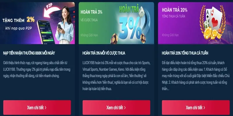 Chương trình hoàn trả hấp dẫn tại TDTC Casino